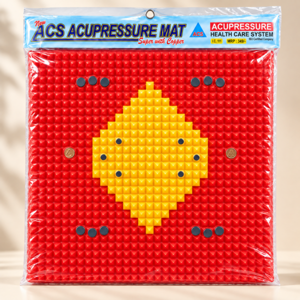 Acupressure Mat